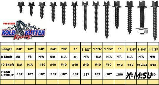 Шипы для ошиповки гусеницы, покрышек мото KOLD KUTTER